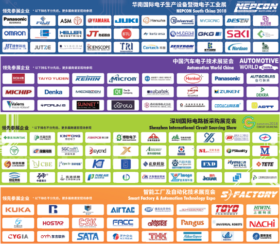 NEPCON預登記倒計時不足20天，五大亮點提前曝光！907
