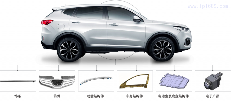 裝飾條、汽車外飾件等配件產(chǎn)品