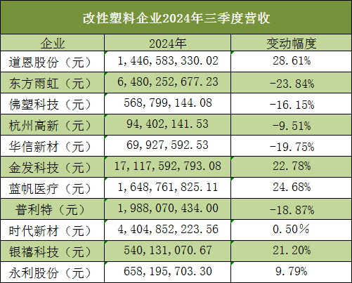 圖中有命名無(wú)需命名