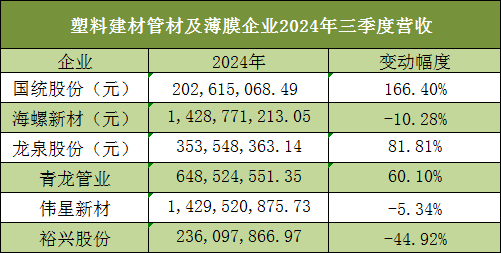 無(wú)需命名 (2)